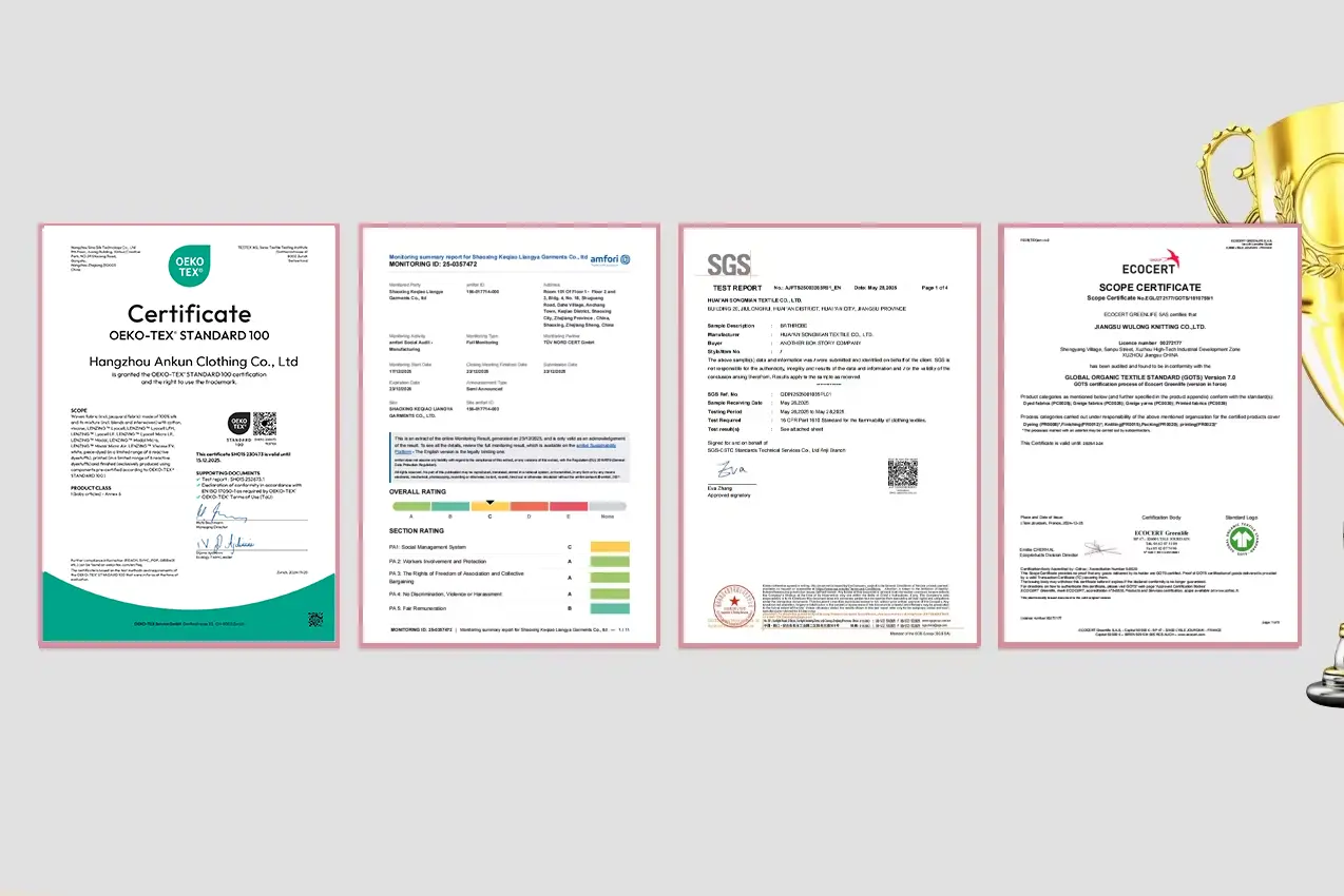Textile certificate, social audit and laboratory report examples displayed side by side
