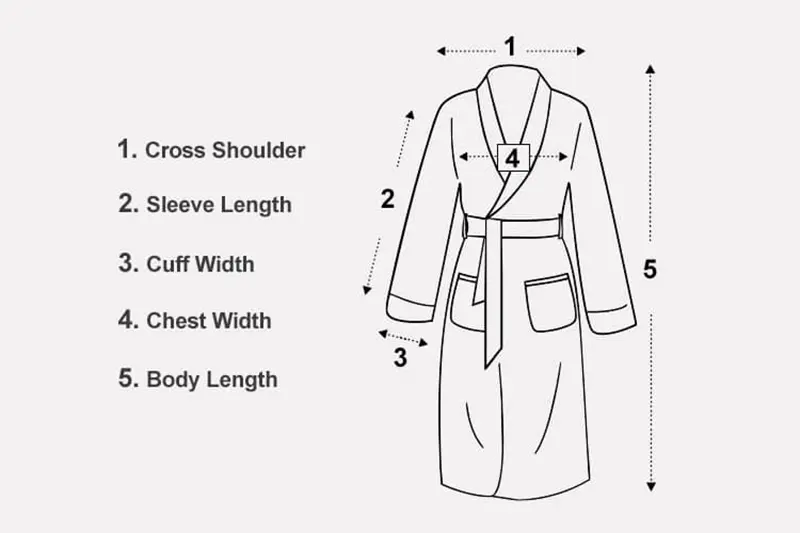 Robe outline showing shoulder, sleeve, cuff, chest and body-length measurements