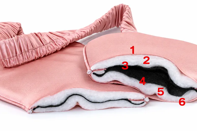 Pink sleep mask cutaway showing six numbered fabric and padding layers